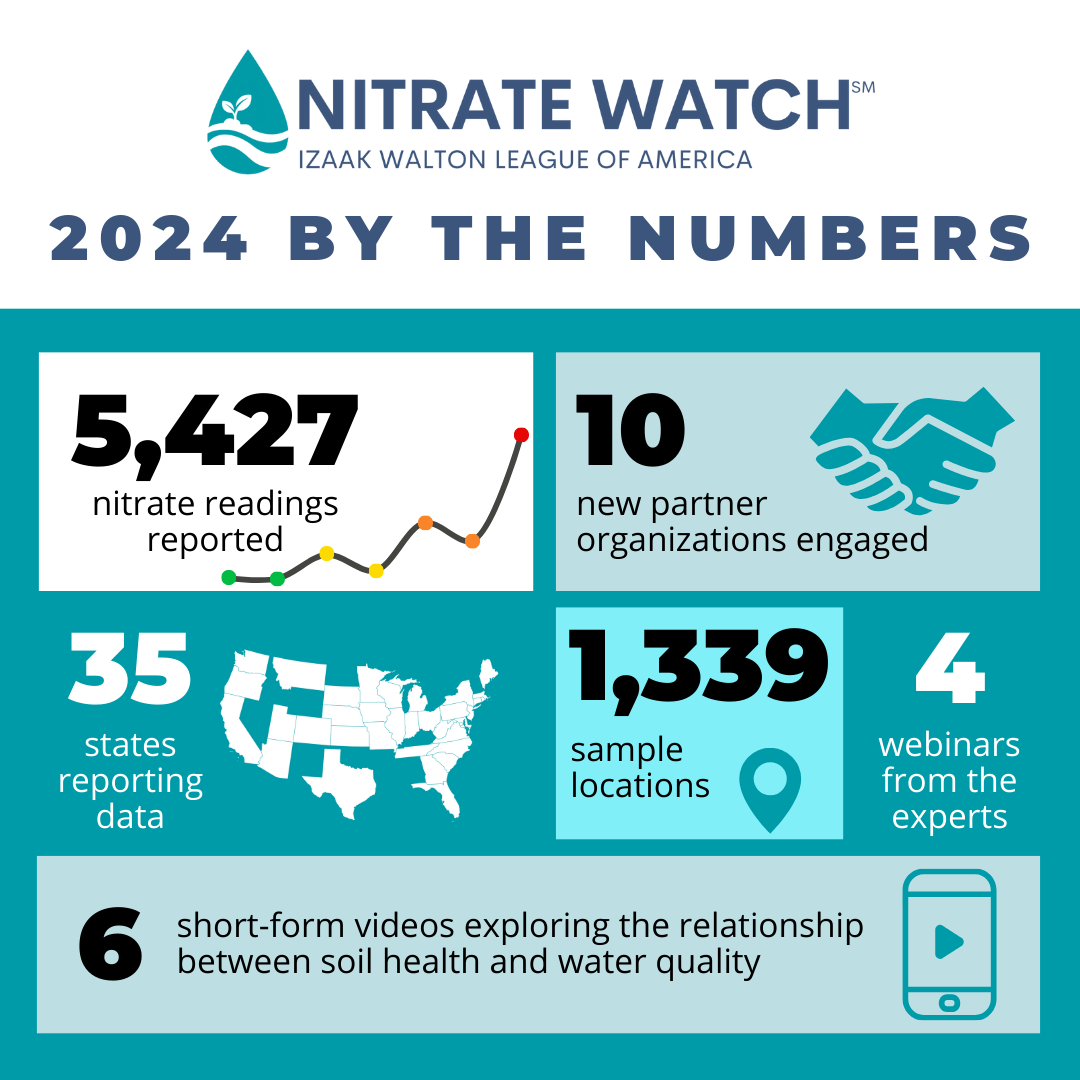 Agriculture Resilience Act